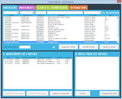 Stock Pratique Gestion De Stock
