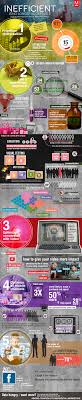 Top 5 Conversion Opportunities For Digital Marketers In 2012 Infographic Adobe Blog Digital Marketing Strategy Digitales Marketing Infografik