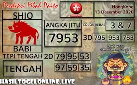 Prediksi Togel Hongkong 13 Desember 2020 Di 2020 Taiwan Singapura Game