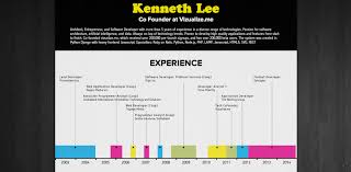 Vibrant and visual resume template. Resume Templates For Visual Resumes The Muse