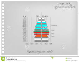 paper art of 2016 2020 population pyramids graphs with 4