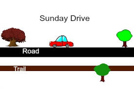 How to find the equation of a line given the coordinates of two points on it. How To Find The Slope Of A Parallel Line Study Com