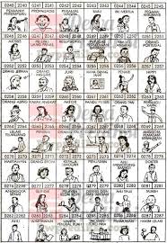 Data angka kunci roma 24 ln. Tafsir Mimpi 4d Gambar Prediksi Mbah Sukro Bocoran Togel Hk Sydney Rumus Jitu Tafsir Mimpi Buku Gambar Dewi Bulan