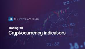 Best canadian crypto exchanges in 2021. The Crypto App Thecryptoapp Twitter