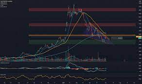 Apply early to avoid disappointment. Wh0gw4eeb 7ztm