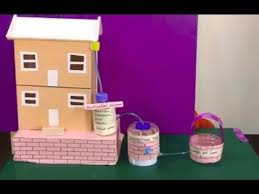 Rain Water Harvesting System Model School Project The4pillars Youtube School Projects Projects Model School