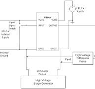 Si8630/31/35 Data Sheet
