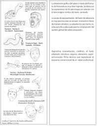 El relato es un género narrativo compuesto por obras literarias que cuentan historias breves y compactas, en las cuales, se da fuerza a los sucesos y detalles mas importantes. Vista De Ensenar Y Evaluar Textos Narrativos Algo Mas Que Puro Cuento Enunciacion
