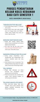 Lia pun sadar dia akan segera hamil, karena waktu itu adalah masa suburnya. Kolej Kediaman Raja Dr Nazrin Shah Kk12 Um Fotos Facebook