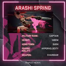 Scarlet nexus is an upcoming action jrpg published and developed by bandai namco studios inc. Bandai Namco Entertainment Game Publisher Facebook