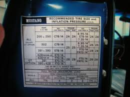 1966 Mustang Tire Size Chart Best Picture Of Chart
