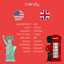 And remember to say por favor and gracias! 50 Common British Phrases To Impress Your British Mates Mondly Blog
