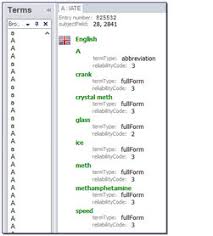 Find words and anagrams with any letters. Iate The Last Word Maybe Multifarious