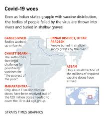 Coronavirus is a new virus identified in december 2019. L4fgza2gv 5kfm