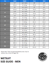 Rip Curl Wetsuit Size Chart Thewaveshack Com