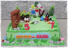 Contoh dekorasi ulang tahun anak cowok sederhana galeri. Reny Suliarti Renisuliarti Profil Pinterest