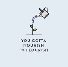 It's especially useful for people who struggle with self care, executive dysfunction, and/or reading internal signals. Self Care Healthy Unh