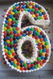 6 Steps For Teaching Kids To Analyze Ccss Ri Rl 7 9 6th Birthday Cakes Birthday Cupcake Birthday Cake
