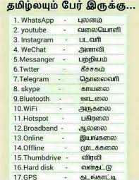 To hang a picture askew. Askew Meaning In Tamil