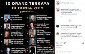 50 individu terkaya di malaysia 2020 / 50 richest malaysian 2020 подробнее. Tak Sangka Jasmin Hamid Dedahkan Orang Yg Paling Kaya Di Dunia Warganet Terkejut Dia Muatnaik Foto Sebegini Sinar Viral Network