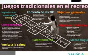 Cuales son los juegos tradicionales con instructivo / manual de juegos tradicionales. Infografia Juegos Tradicionales En El Recreo By Sonia Calderon Espana