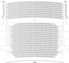 Lyttelton Theatre National Venue Information British