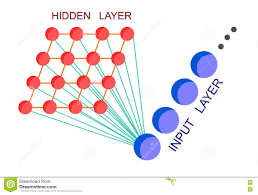 Self Organizing Maps Neural Network In Flat Design Stock Vector Illustration Of Structure Design 74087181