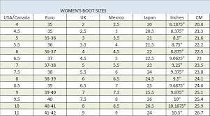 Calf Rope Size Chart Best Picture Of Chart Anyimage Org