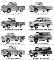 Image result for French Gray Medium 1950 Truck