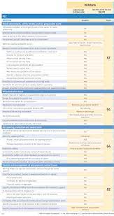 In perioada starii de urgenta a facut achizitii directe pentru aprovizionarea cu echipamente de protectie si dezinfectanti cu depasirea pragului impus de lege. Ramona Author At Blog Licitatie Publica Ro Page 9 Of 73 Blog Licitatie Publica Ro
