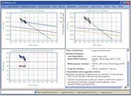 spirola multiple charts for an individual with less than 8