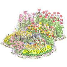 Flowers in every color in the rainbow stand out against the white background of the fence and arbor. Garden Plans Better Homes Gardens