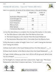 When students first start doing algebraic word problems, the hard part is not solving the equations; Quadratic Equation Word Problems Pre Algebra Problem Worksheets Sumnermuseumdc Org