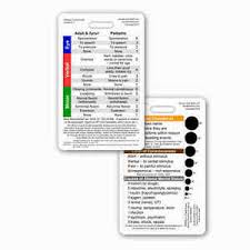 Критерии расширенной шкалы исходов глазго: Glasgow Koma Scale Gcs Vertikale Abzeichen Ausweis Pocket Reference Krankenschwester Sanitater Rn Ebay