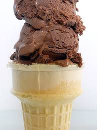 Dark chocolate and cinnamon frozen custard. Chocolate Ice Cream Brown Eyed Baker