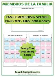 Spanish Family Tree Worksheets Spanish Teacher Resources Family Tree Worksheet Learning Spanish
