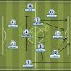 Each national team had to submit a squad of 23 players, three of whom had to be goalkeepers. 1