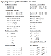 Maths Formulas In 2021 Trigonometry Math Formulas Learning Math