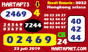 Prediksi Hongkong Hartap73 23 Juli 2019 Hong Kong Selasa Senin