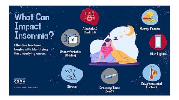 What Is Insomnia? Understanding the Causes, Risks, and How to Get Help
