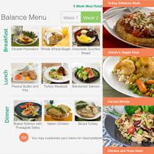 Diet To Go Meal Delivery Best Online Subscriptions Meals Pizza Lunch Food