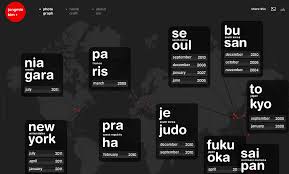 Maybe you would like to learn more about one of these? 10 Innovative Web Designs For Your Inspiration