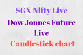 dow futures dow futures live dow jones futures djia