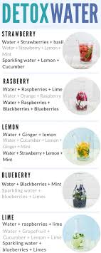 Infused Water Detox Perfect For Cleaning Up Your System Great For Your Body As A Detox A Fruit Infused Water Recipes Infused Water Recipes Fruit Infused Water