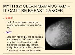 The most common misdiagnosis of this is mastitis. Patcha Foundation On Twitter Counting Down 10 Ibc Inflammatory Breast Cancer Myths Symptoms Include Breast Swelling And Orange Peel Appearance But No Lump Learn More About This Aggressive Cancer On Https T Co Tk2mnohzr7 And