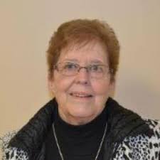 ARC Real Estate Inc.