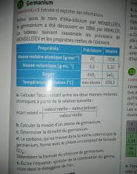 Fr l'écart type relatif global et l'écart type relatif pour chaque niveau de supplémentation doivent être. Calculer La Masse Dun Atome Germaniumbonsoir Est Ce Que Quelqu Un Pourrait M Aider Merci Nosdevoirs Fr