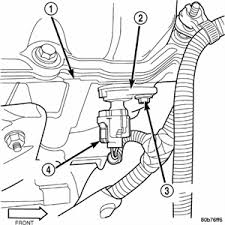I have a 2001 jeep cherokee sport and the check gauges light came on and the engine temp went into the red and then went. Solved Where Is The Ambient Temperature Sensor Located On A 2011 Jeep Fixya