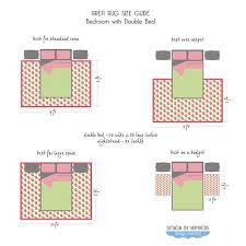 Area Rug Measurements Tuana Info