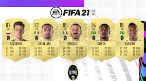 Ya disponible en ultimate team en ps5, ps4, xbox series x|s, xbox one y pc; Fifa 21 Piemonte Calcio Juventus Ratings Fifautita Com